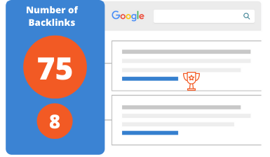 Are One Page Websites Bad for SEO?