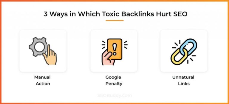 Can Backlinks Hurt Your Site?