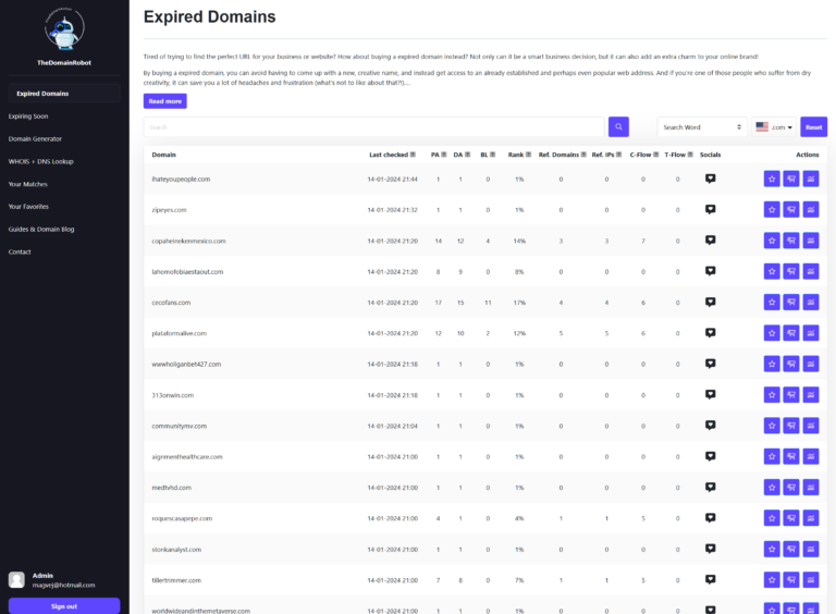 Do Expired Domains Still Work?