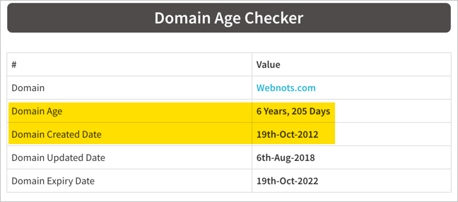 How to Know the Age of a Domain
