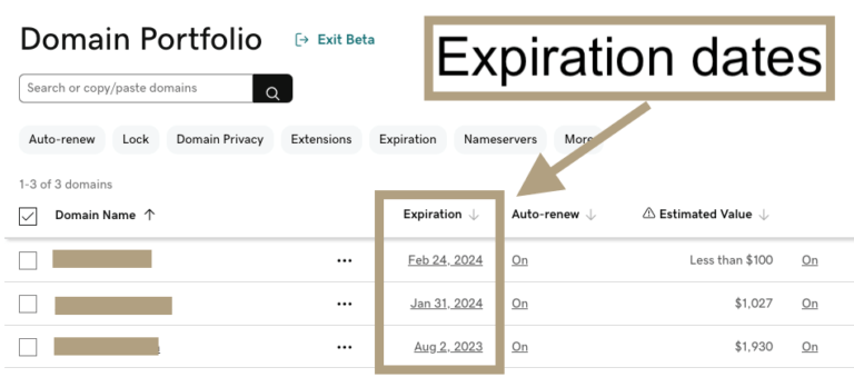 Whois Expiration Date